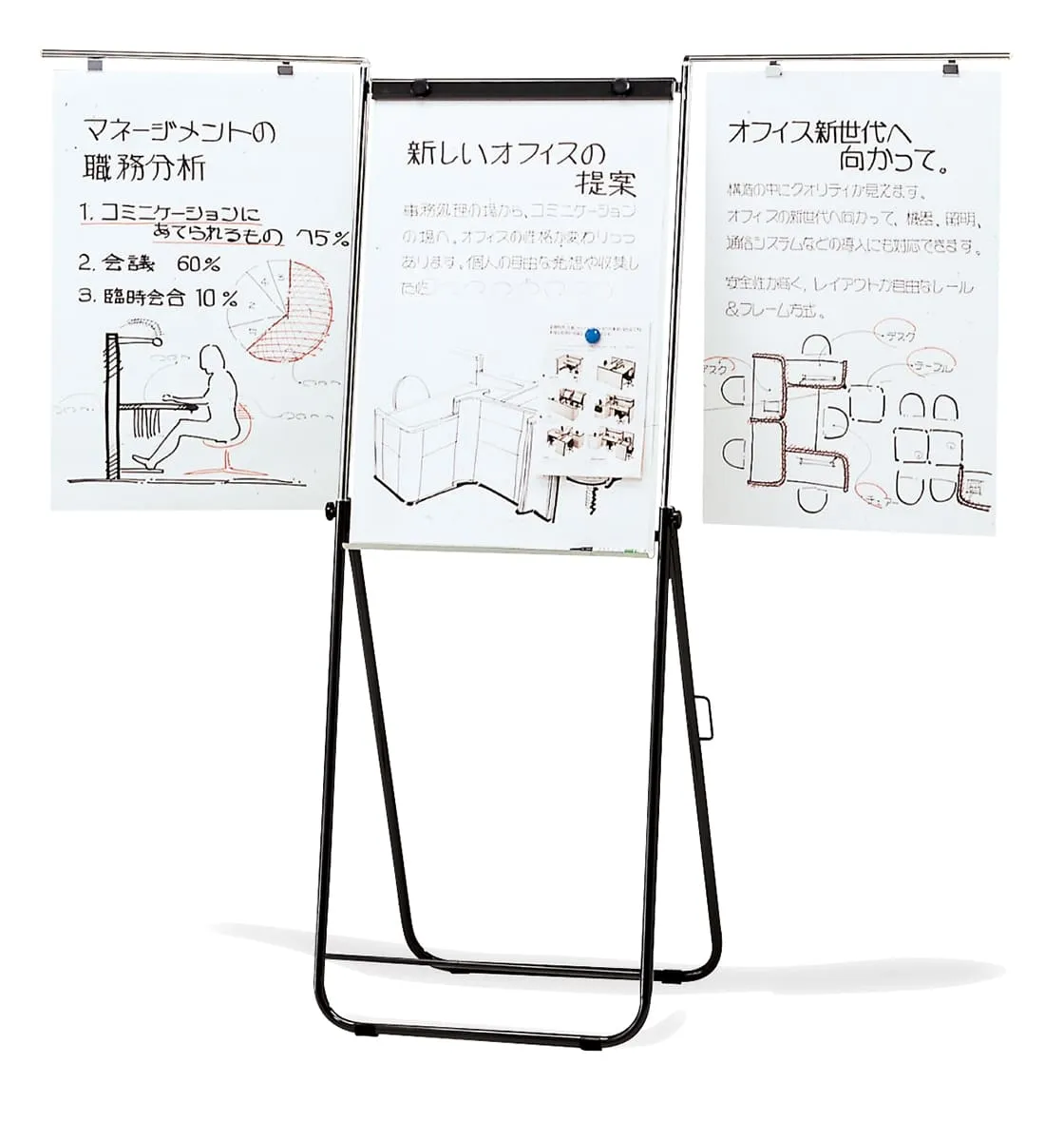 脚付ミーティングボード