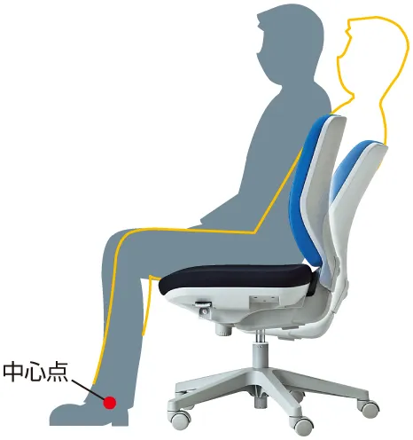 オフィスチェア（肘無）