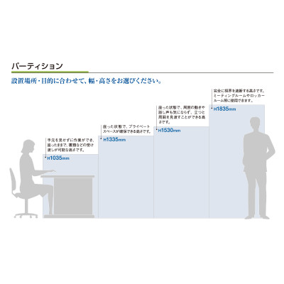 ドア付きパーティション（テンキー式鍵付）