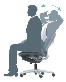 リクライニングする人のイメージ図