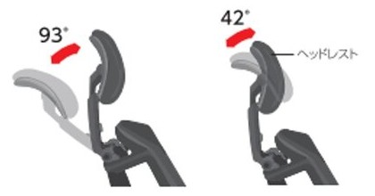 姿勢のイメージ画像