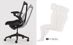 シンクロロッキングの写真