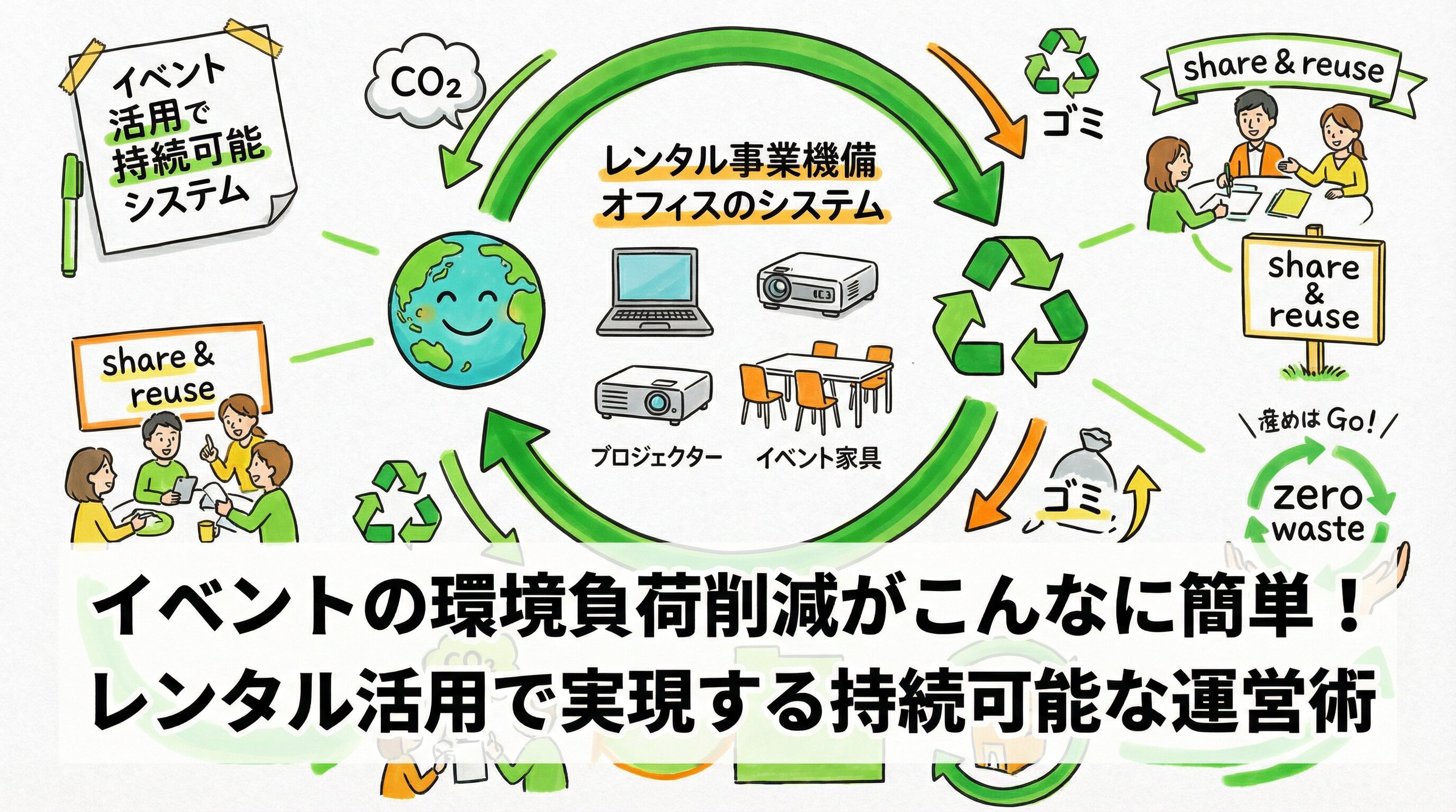 イベントの環境負荷削減がこんなに簡単！レンタル活用で実現する持続可能な運営術.jpg