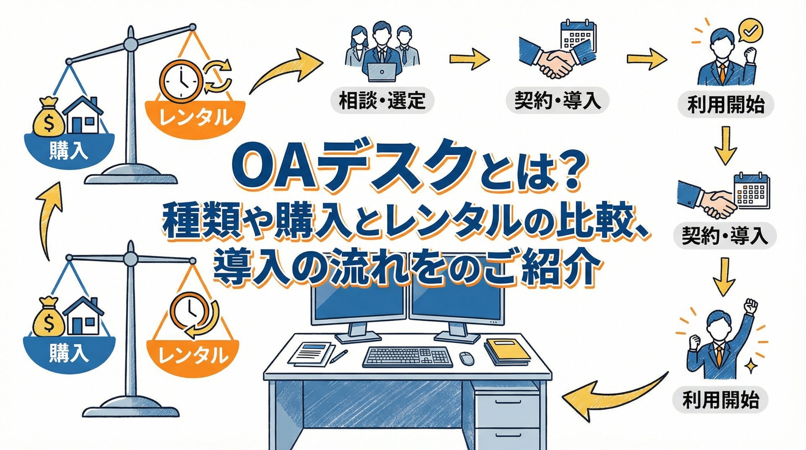 OAデスクとは？種類や購入とレンタルの比較、導入の流れをご紹介