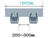 座る人の距離のイメージ図