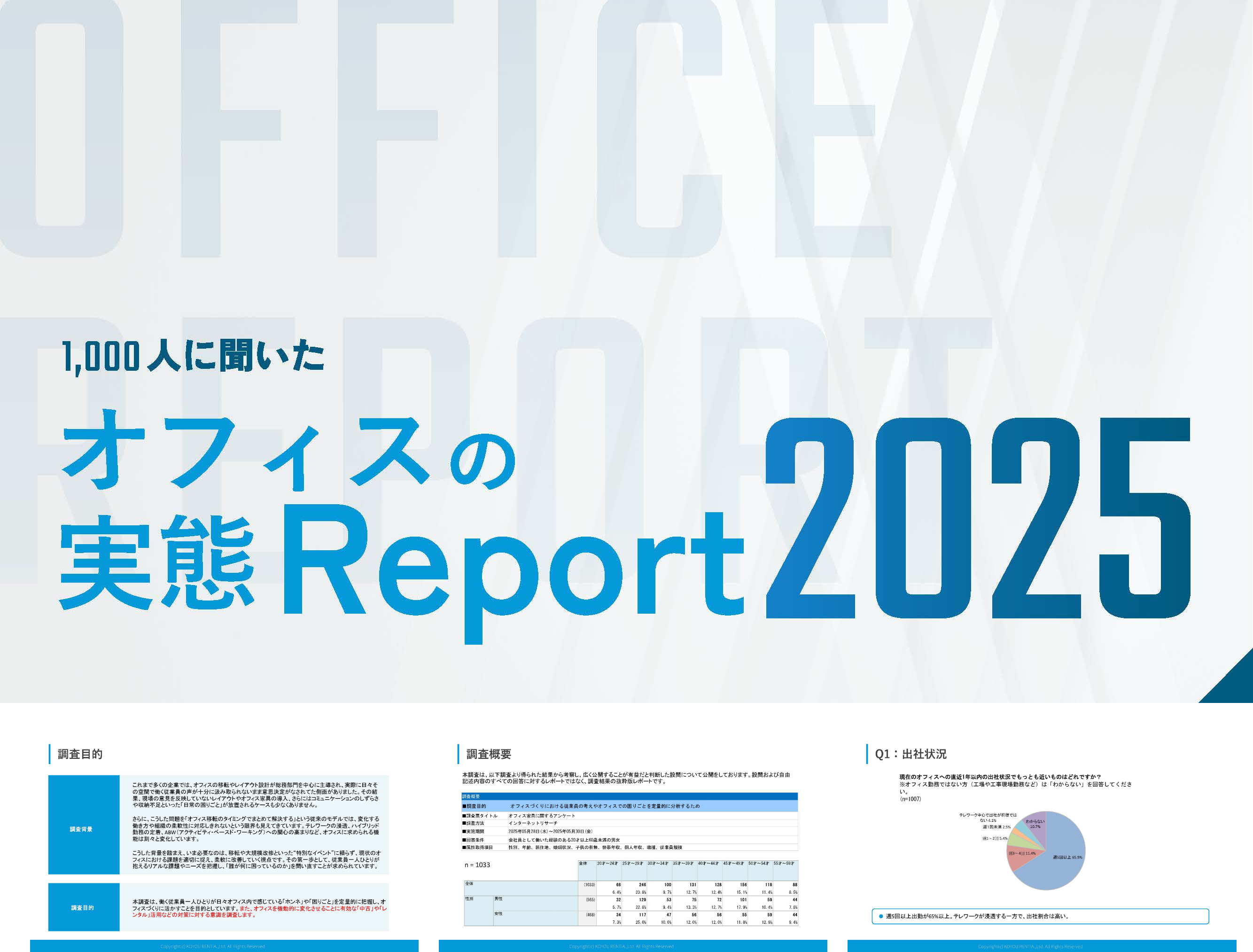 1,000人に聞いたオフィスの実態Report 2025