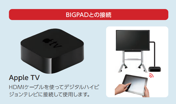 Apple Tv レンタル商品 コーユーレンティア 事務用品 It機器 イベント用品のレンタル